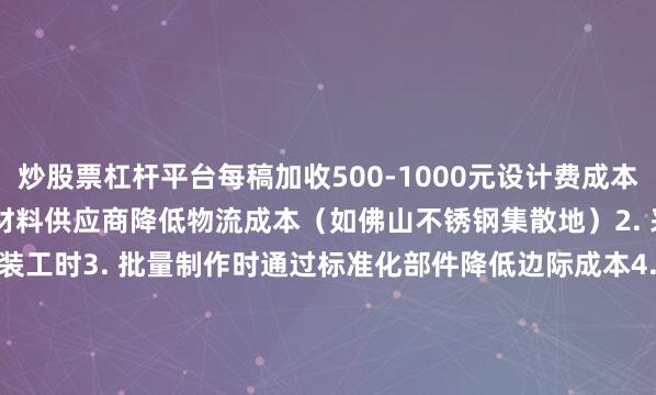 炒股票杠杆平台每稿加收500-1000元设计费成本优化建议：1. 选择本地化材料供应商降低物流成本（如佛山不锈钢集散地）2. 采用模块化设计减少现场拼装工时3. 批量制作时通过标准化部件降低边际成本4. 优先选用可替换式结构设计降低维护难度典型报价参考：- 3米高亚克力立体发光字：8000-15000元/字- 5米不锈钢镂空字+动态灯光：20000-35000元/字- 透明树脂悬浮字（含AR互动系